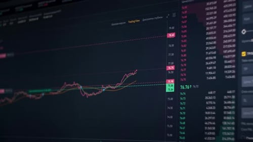 Timelapse Graph of Cryptocurrency Exchange Chart