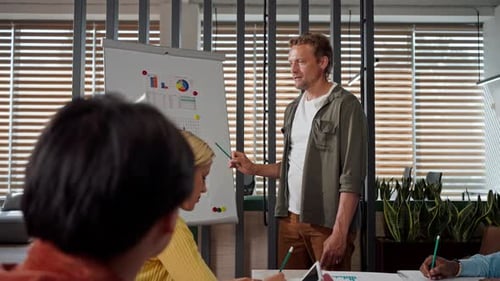 Corporate Presentation with Data Charts and Graphs