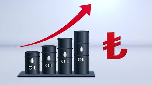Oil Prices Growing Up With Turkish Lira Symbol