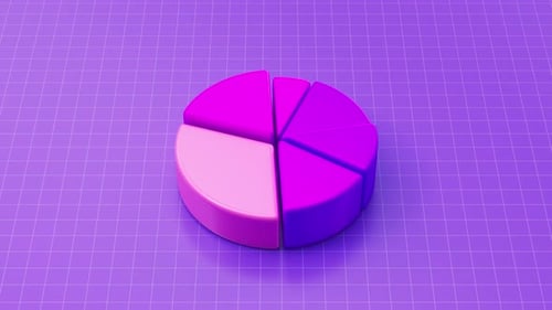 Gráfico circular giratorio morado en 3D con información de segmentos coloridos, visualización financiera gráfica en 3D