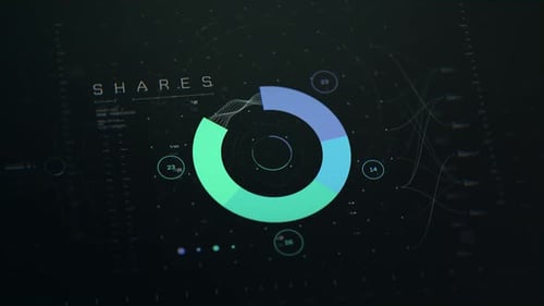 Circular stock market shares charting data animation in futuristic 4k resolution