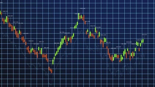 Analysis of Stock Market Trends Visual Representation of Price Movements and Candlestick Patterns