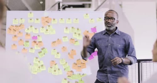 Professional Man Presents Ideas on Whiteboard to Colleagues