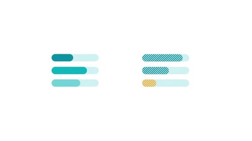 Animierte Elemente für das Balkendiagramm Zwei Gruppen von Wertebalken