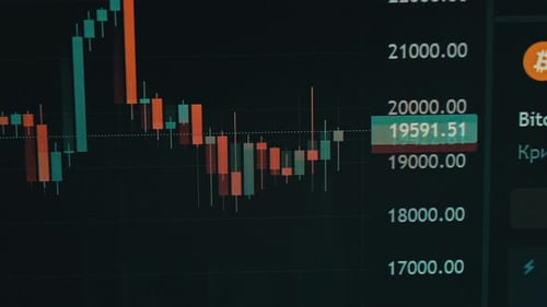 Trading Chart Showing Stock Market Fluctuations