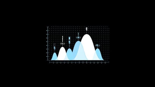 Interface Collection: Animation of bell graphs on dotted canvas showing different parameters eventua