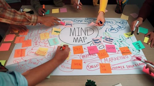 Sessão colaborativa de brainstorming focada no mapeamento mental para estratégias de marketing e desenvolvimento de marca
