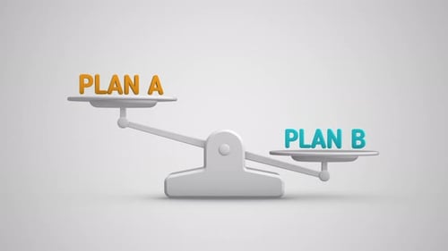 Schleifenanimation auf der Waagenskala von Plan A oder Plan B