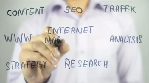 Internet Marketing Diagram Drawn on Glass