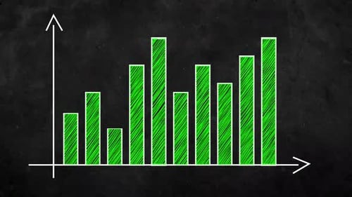 Data Statistics Graph Scribble Style Animation On Blackboard_Green Theme