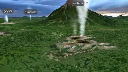 Activité post-volcanique de Mofetta
