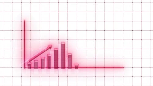 Red Color Business Report Chart