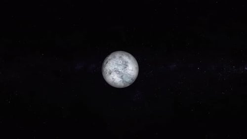 Fictional ERIS planet Rotates on space or galaxy and stars milky way, Animation of planet ERIS. 1882