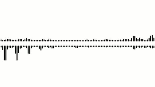 Visual Representation of Sound Wave Patterns Across Different Amplitudes