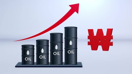 Oil Prices Growing Up With Won Symbol V2
