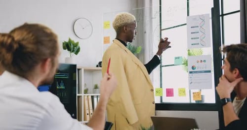 Portrait of businessman doing presentation on on transparent glass wall board using marker analyzing