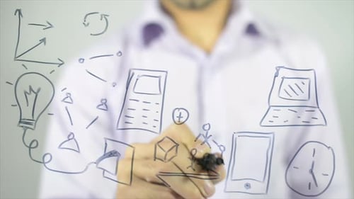 Diagram of Technology and Business on Glass Board