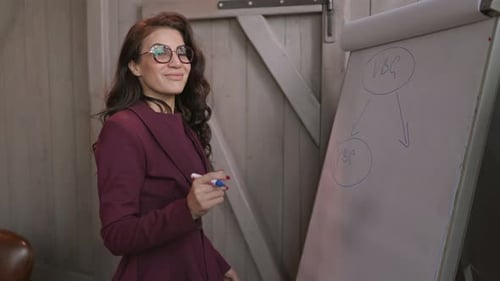 A Professional Woman Presents Her Ideas on a Whiteboard Engaging Her Audience in Style