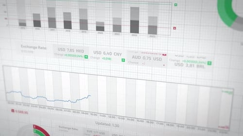 Animated Background with Diverse Financial Charts Presenting Market Trends