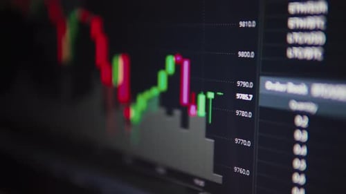 Cryptocurrency Trading Chart