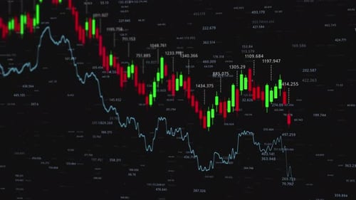 Financial Market Trends Analyzing Stock Price Movements with Graphical Data Representations Over