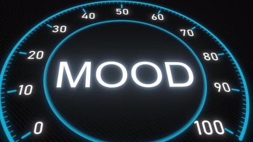 Animated Mood Gauge Meter Data Display