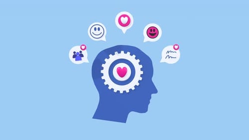 Animated Emotional Intelligence Concept Showing Empathy, Self-Awareness, And Self-Regulation.