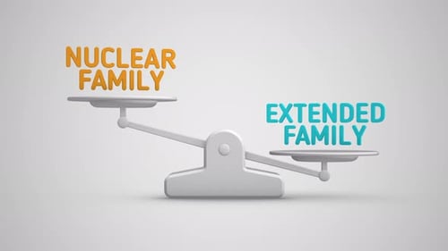 Nuclear Family Vs Extended Family balance scale looping animation