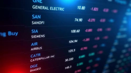 Stock Market, Trading Chart, Investing, Finance