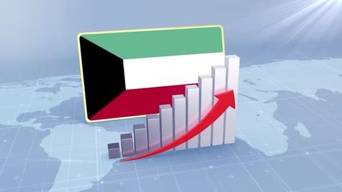 Kuwait Economic Growth Bar Chart Graph Rising Red Arrow