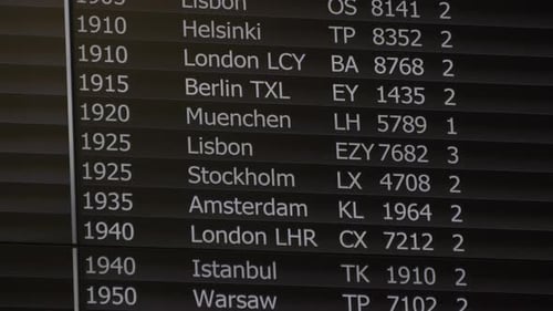 Aircraft Airline Avation Transportation Travel Business Airport Background