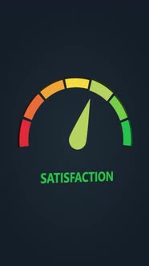 Virtical Video of Satisfaction Gauge Meter Going Up Animation