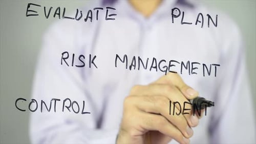 Risk Management, Clip Art