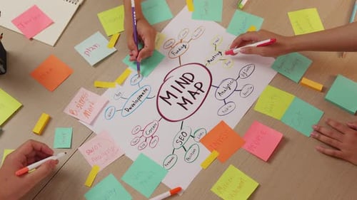 Brainstorming Session: Team Collaborating on a Mind Map