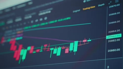 Monitor Displays Dynamic Financial Trading Chart