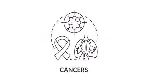 Cancer concept icon line animation