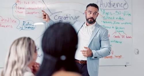 Business Meeting with Marketing Presentation