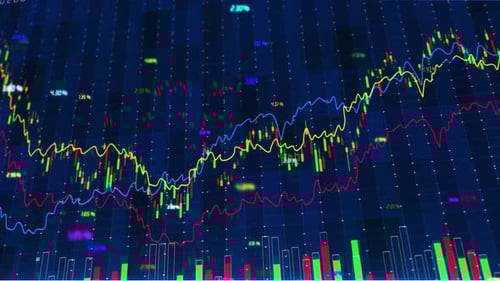 Background Of Financial Market Data Chart Animation