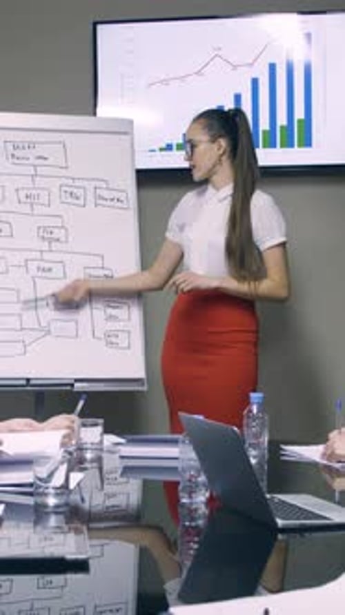 Businesswoman Making Presentation for Colleagues