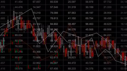 Dynamic Financial Data Chart Animation