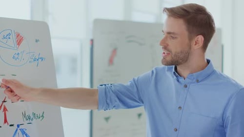 Man Explaining Business Charts on Whiteboard in Office
