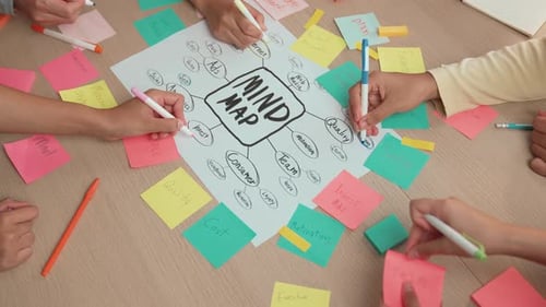 Creative Team Brainstorming Business Ideas Using Mind Map