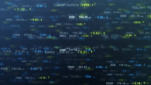 Marktticker. Digitale Animation der sich ändernden Marktpreise. Animationsfilm