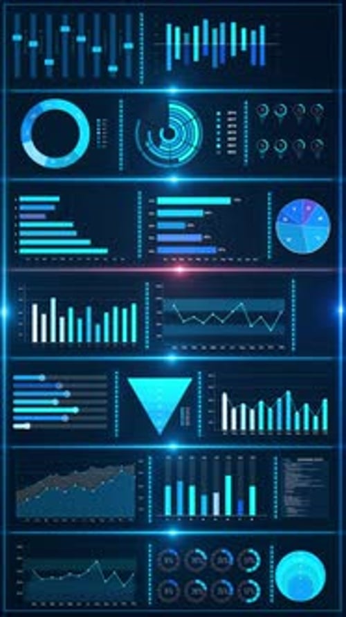 Futuristic Digital Dashboard HUD with Animated Data Charts and Graphs
