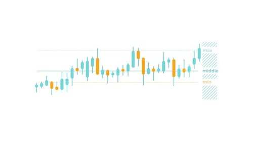 Animated Element for Business Infographics Clear Candlestick Chart