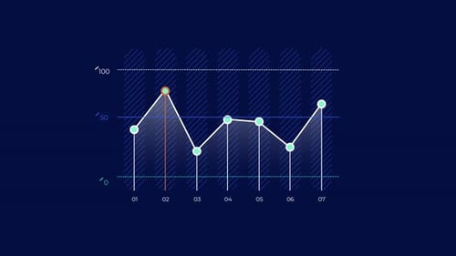 Business Infographic Element Animated Line Chart with Markers
