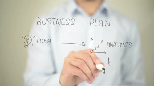 Business Plan Diagram with Flow Chart