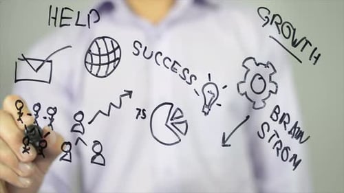 Conceito de trabalho em equipe