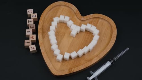 Diabetes Sugar Syringe Rotate