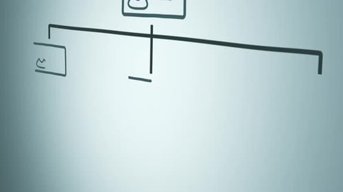 Animated Hand-Drawn Organizational Chart Sketch